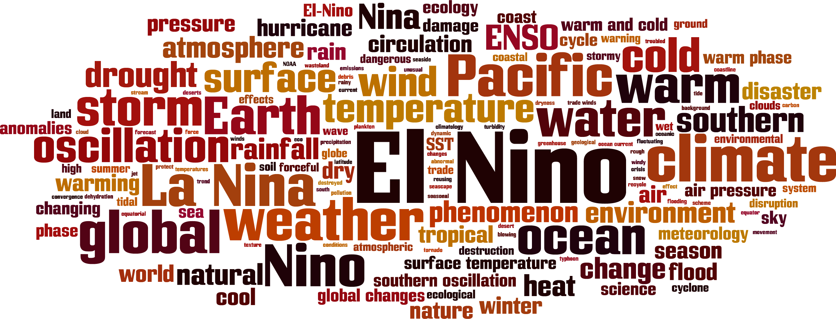 Winter Forecast 2024/2025